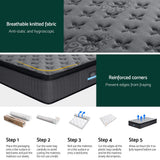 Zayden 34cm Euro Top Mattress - Single