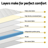Mireya 22cm Thick Euro Top Pocket Spring Mattress - Single