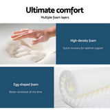 Millie 28cm 7 Zone Pocket Spring Foam Extra Firm Euro Top Mattress - Queen