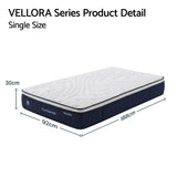 Alessia 30cm Medium Firm Hybrid Mattress with Latex Lumbar Support - Single