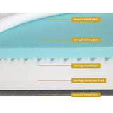 Eira 15cm Memory Foam Mattress Cool Gel Non Spring Comfort - Queen