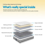 Rio 21cm Thick Pillow Top Spring Mattress - Double
