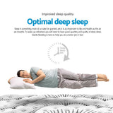 Factory Buys 32cm Euro Top Mattress - Double
