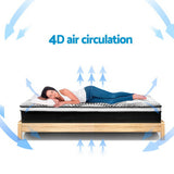 Factory Buys 32cm Euro Top Mattress - Double