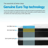 Eleya 34cm Thick Euro Top Cool Gel Pocket Spring Mattress - Double