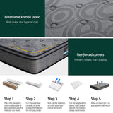 Elric 26cm Euro Top Mattress - King Single