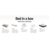 Luella 32cm Mattress Extra Firm Pocket Spring Foam - King