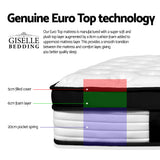 Panama 31cm Thick Euro Top Pocket Spring Mattress - Queen