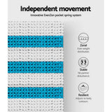 Millie 28cm 7 Zone Pocket Spring Foam Extra Firm Euro Top Mattress - Queen