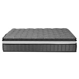 Homer 34cm Mattress Pocket Mini Spring 9-Zone - Double