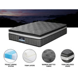 Homer 34cm Mattress Pocket Mini Spring 9-Zone - King