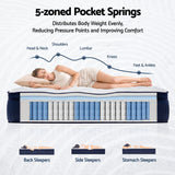 Hazel 34cm Thick Medium Firm Hybrid Mattress with Tencel Cooling Pocket Spring - Single