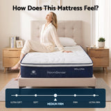 Alessia 30cm Medium Firm Hybrid Mattress with Latex Lumbar Support - Double
