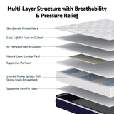 Alessia 30cm Medium Firm Hybrid Mattress with Latex Lumbar Support - Double