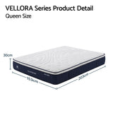 Alessia 30cm Medium Firm Hybrid Mattress with Latex Lumbar Support - Queen