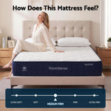 Corinne 26cm Orthopedic Firm Mattress for Back Pain Relief - Single